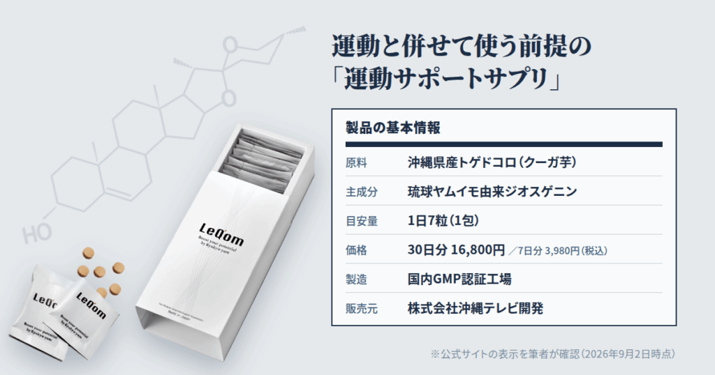 LeQ'om(レキオム)とは?口コミを読む前に押さえたい基本情報