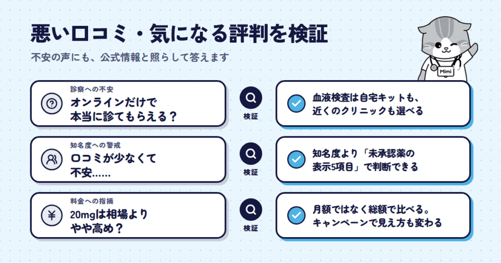 Mimipoオンラインクリニックの悪い口コミ・気になる評判を正直に検証