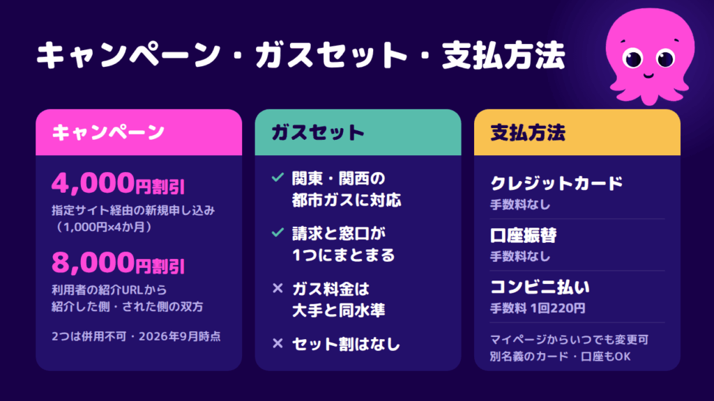オクトパスエナジーのキャンペーン・ガスセット・支払方法