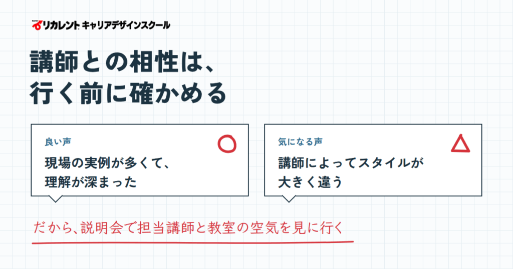 講師の評判が一番割れる理由と、口コミに頼らず確かめる方法