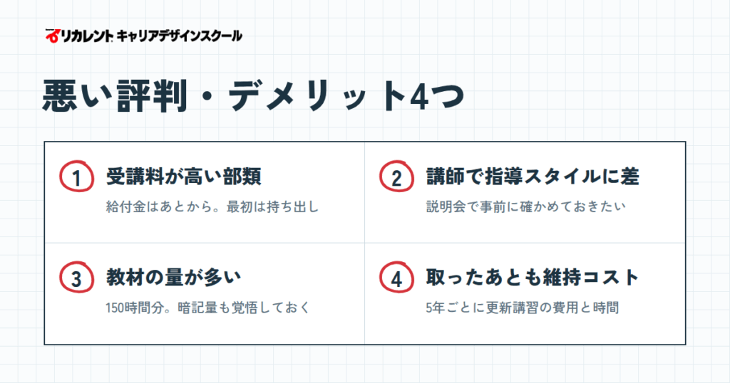 リカレントキャリアデザインスクールの悪い評判・デメリット4つ