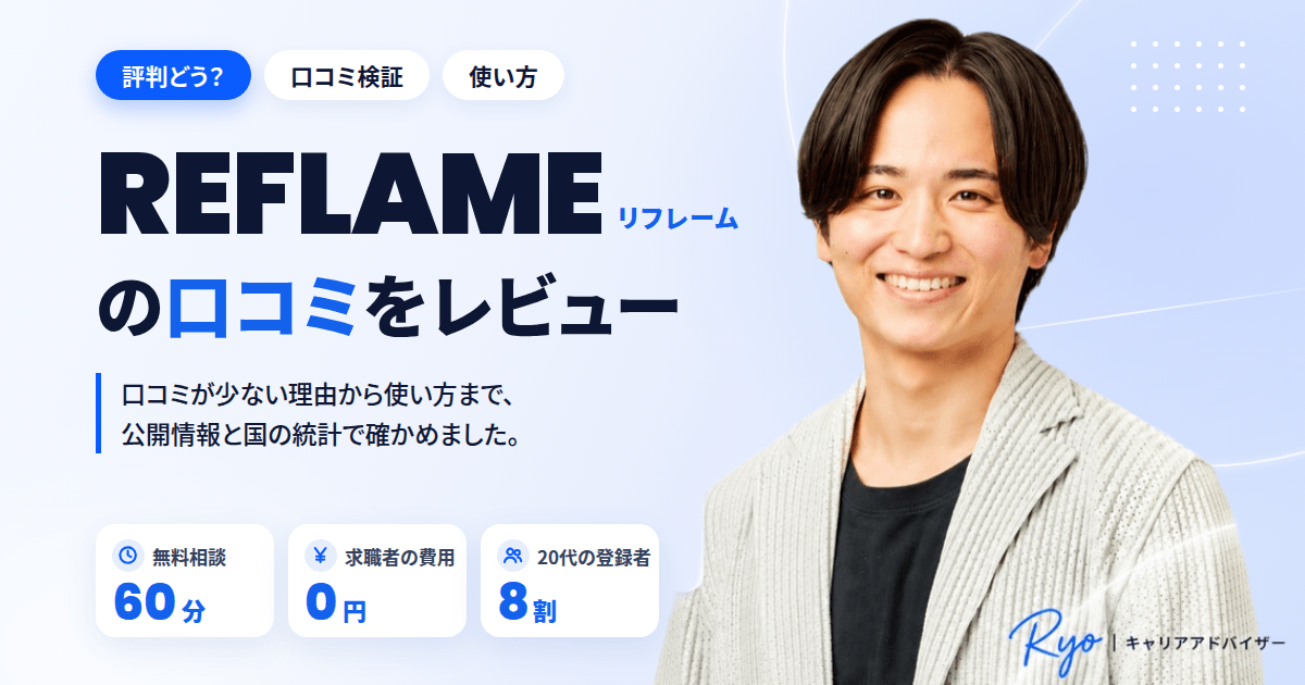 【評判どう?】使い方は?REFLAME(リフレーム)の口コミをレビュー