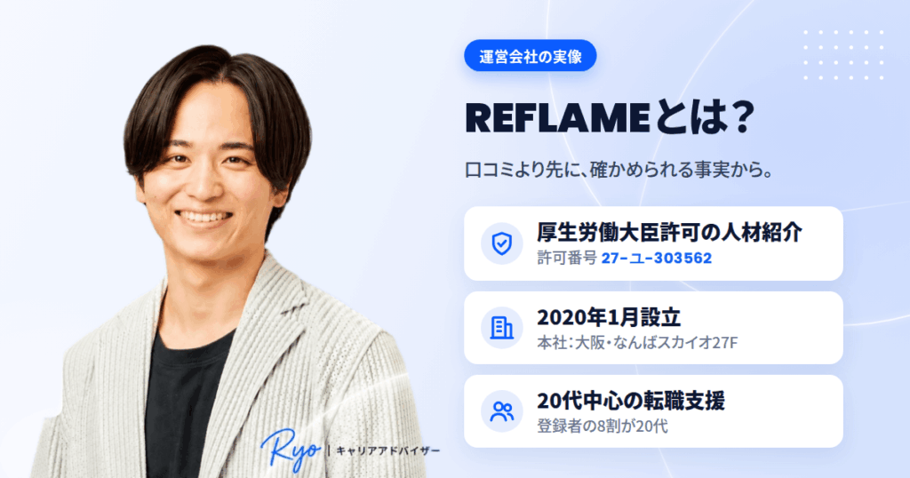REFLAME(リフレーム)とは?口コミを探す前に知るべき運営会社の実像