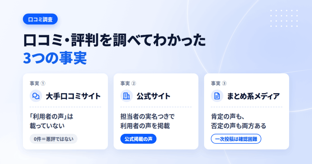 REFLAME(リフレーム)の口コミ・評判を全部調べてわかった3つの事実