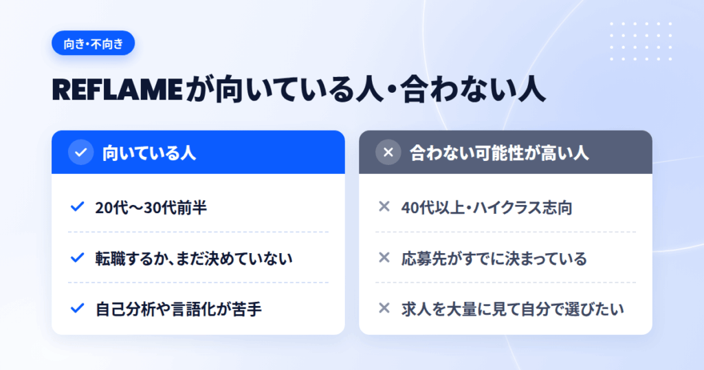 REFLAME(リフレーム)が向いている人・合わない人