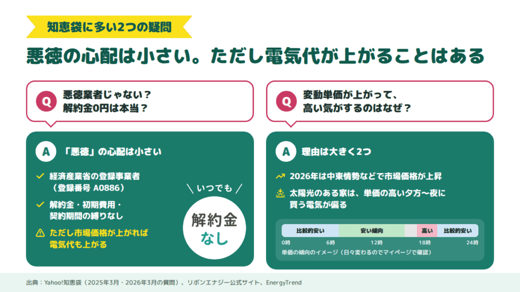 知恵袋に多い2つの疑問「悪徳じゃない？」「なぜ高い？」に答えます