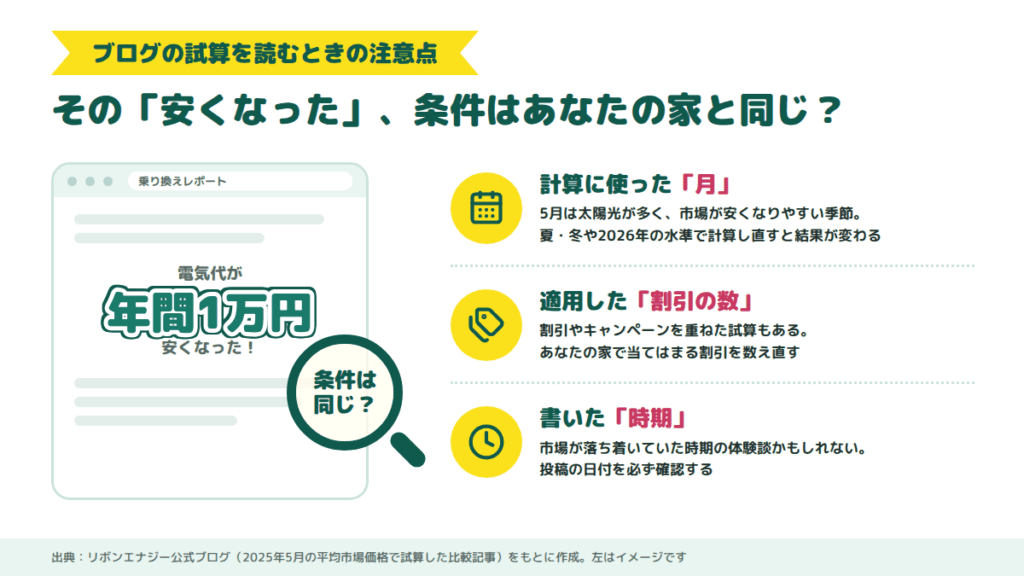 公式ブログ・個人ブログの試算を読むときの3つの注意点
