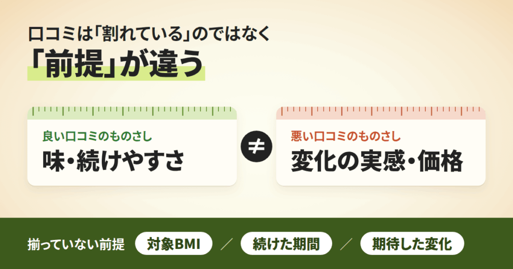 結論から|りそうの抹茶ラテの口コミは「割れている」のではなく「前提が違う」