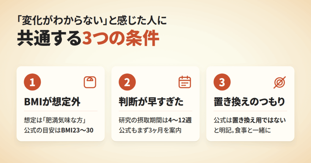 りそうの抹茶ラテの悪い口コミ|「変化がわからない」と感じた人に共通する3つの条件