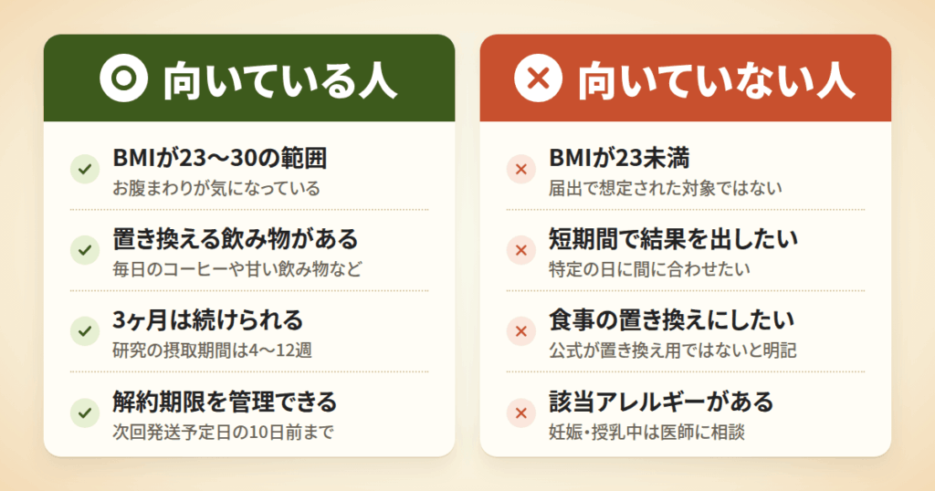 りそうの抹茶ラテが向いている人・向いていない人
