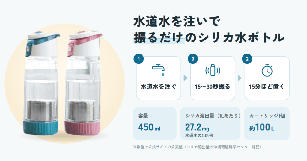 そもそもシリカピュアとは?水道水を注いで振るだけのシリカ水生成ボトル