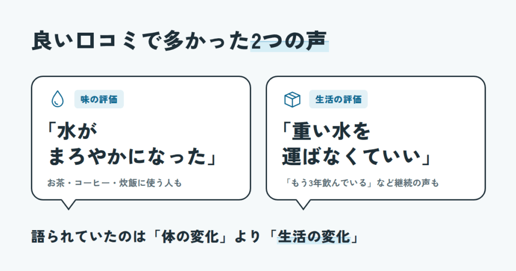シリカピュアの良い口コミ|多かったのは「まろやかさ」と「運ばなくていい」