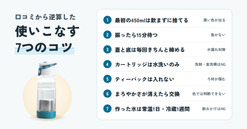 口コミから逆算した、シリカピュアを使いこなす7つのコツ