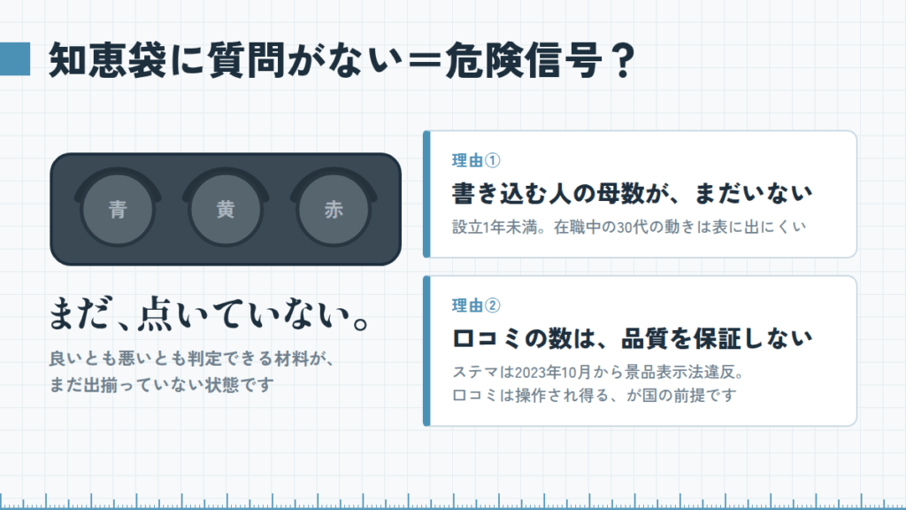 知恵袋に「sXars」の質問がないのは、危険信号なのか