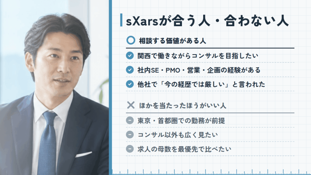 sXars（シクサーズ）が合う人・合わない人
