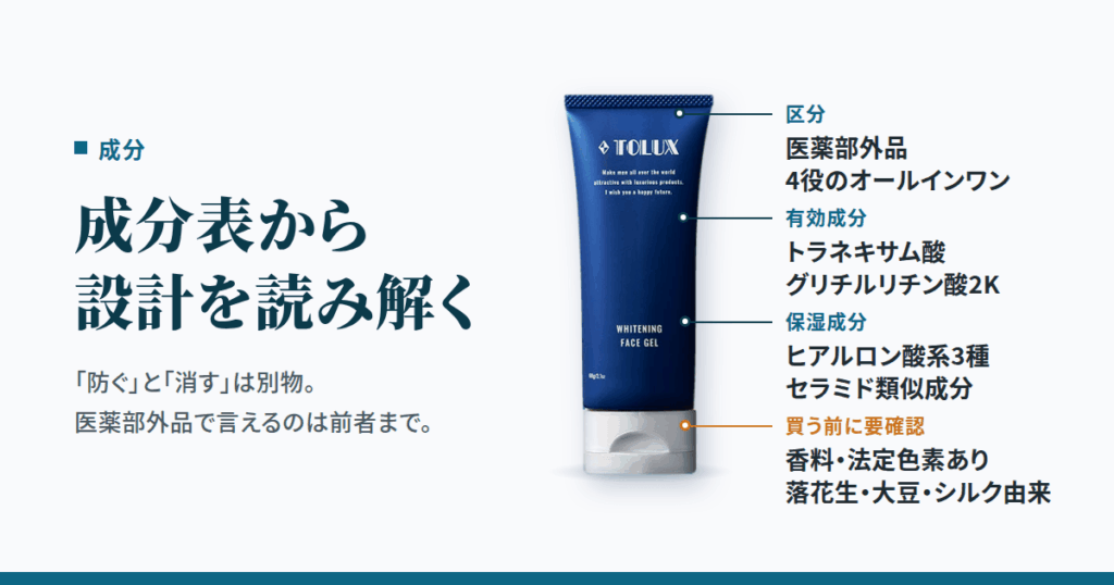 薬用ホワイトニングフェイスジェルとは何か｜成分表から設計を読み解く