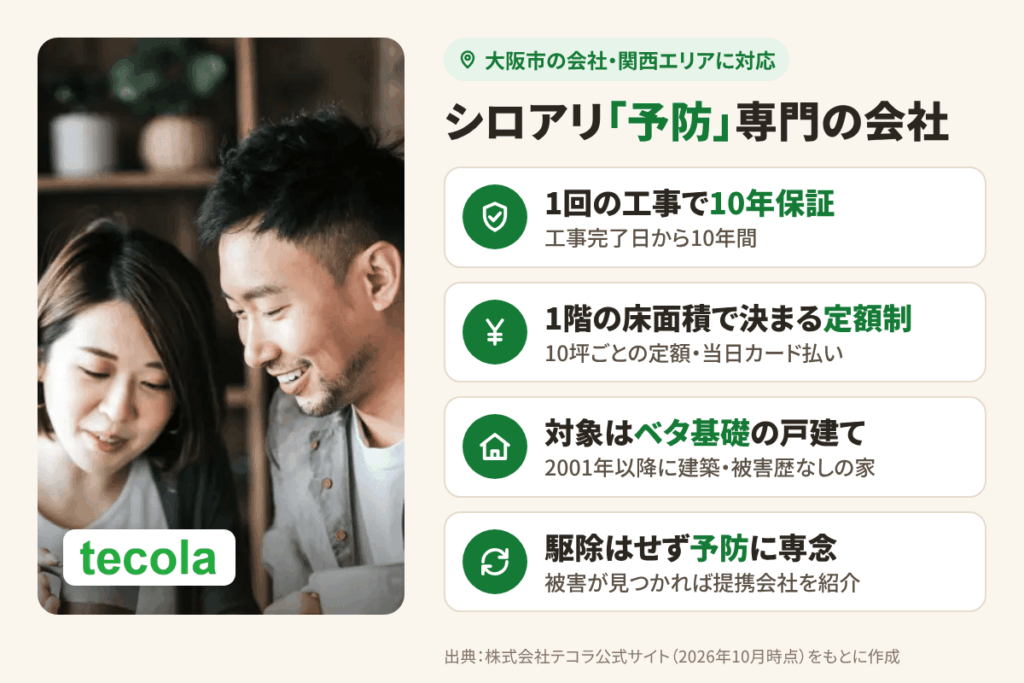 シロアリ予防のテコラとは？10年保証にこだわる予防専門会社