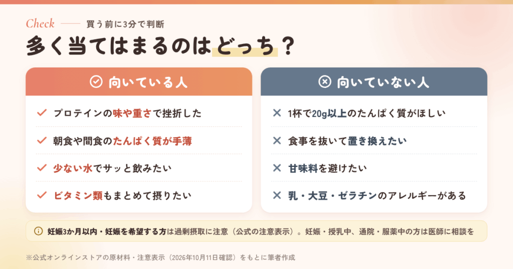 向いている人・向いていない人|買う前に3分で判断
