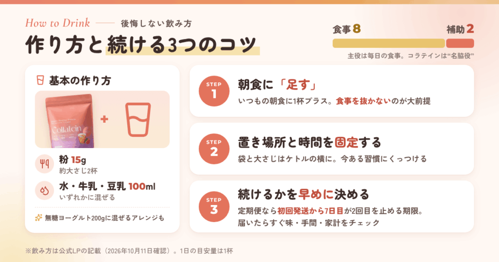 後悔しない飲み方|食事8:補助2で続ける3つのコツ
