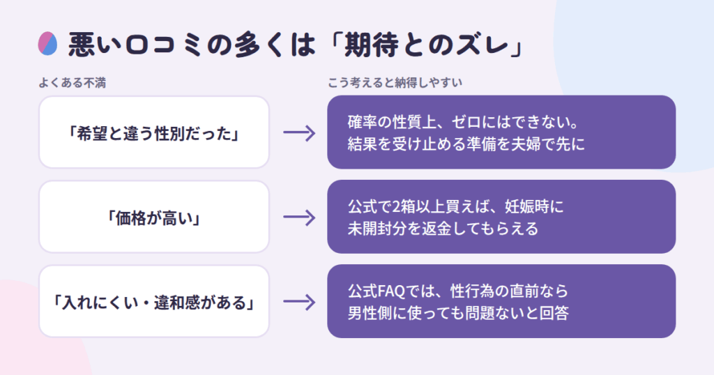 ベイビーサポートの悪い口コミ|「失敗した」という声も正直に