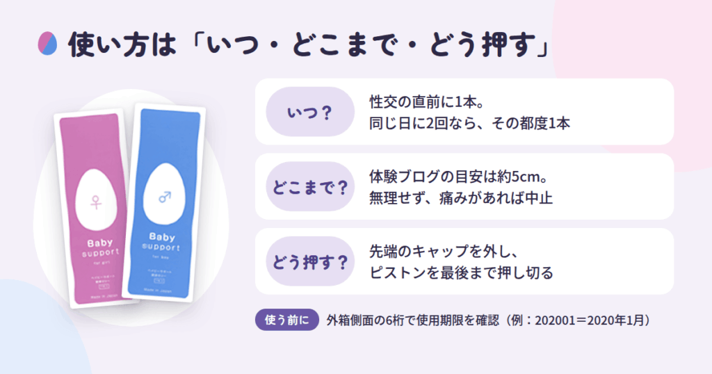 ベイビーサポートの使い方|いつ入れる?どこまで入れる?