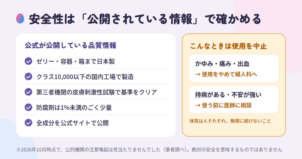 安全性・副作用・危険性は?「怪しい」と言われる理由も確認