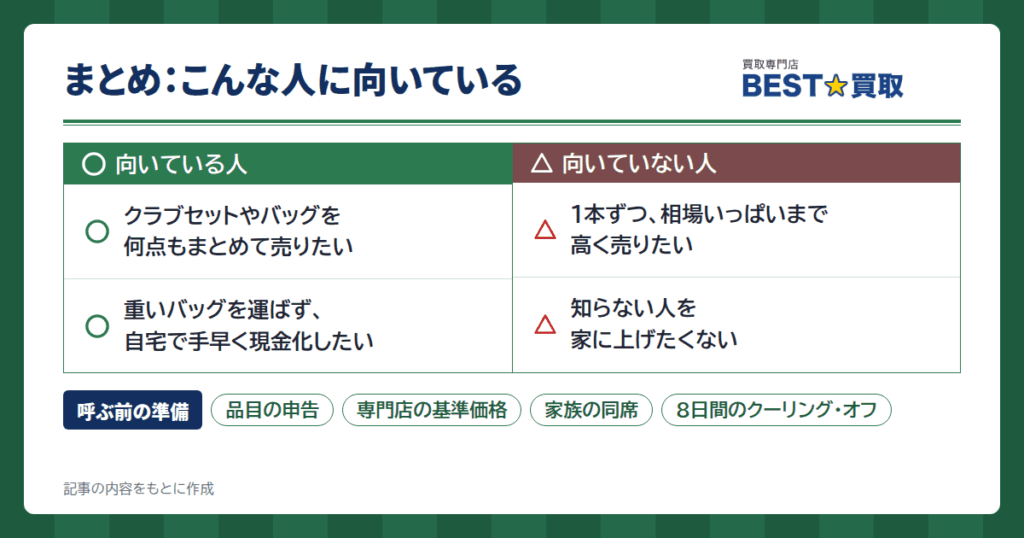 まとめ|BEST(ベスト)買取は「準備してから呼ぶ」人には現実的な選択肢