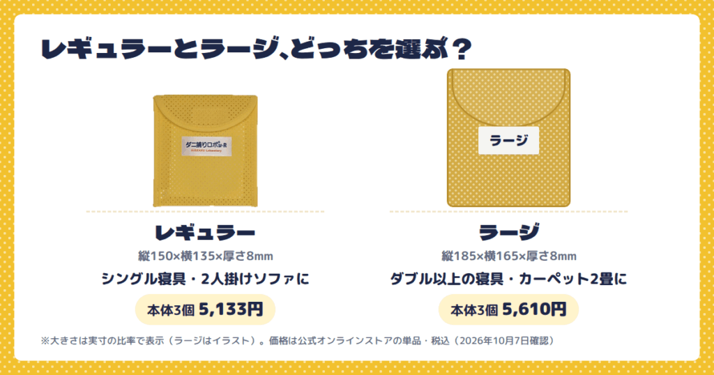 レギュラーとラージの違い|サイズと枚数の目安