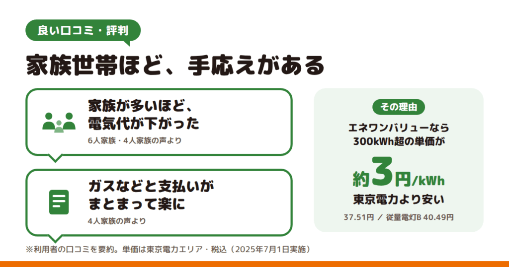 エネワンでんきの良い口コミ・評判｜家族世帯ほど手応えがある