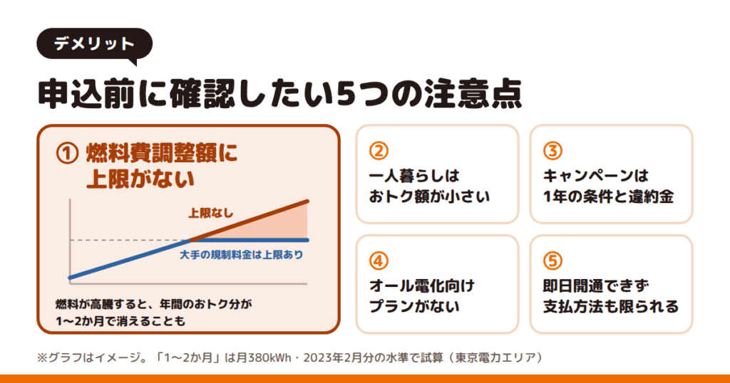 エネワンでんきのデメリット｜申込前に確認したい5つの注意点