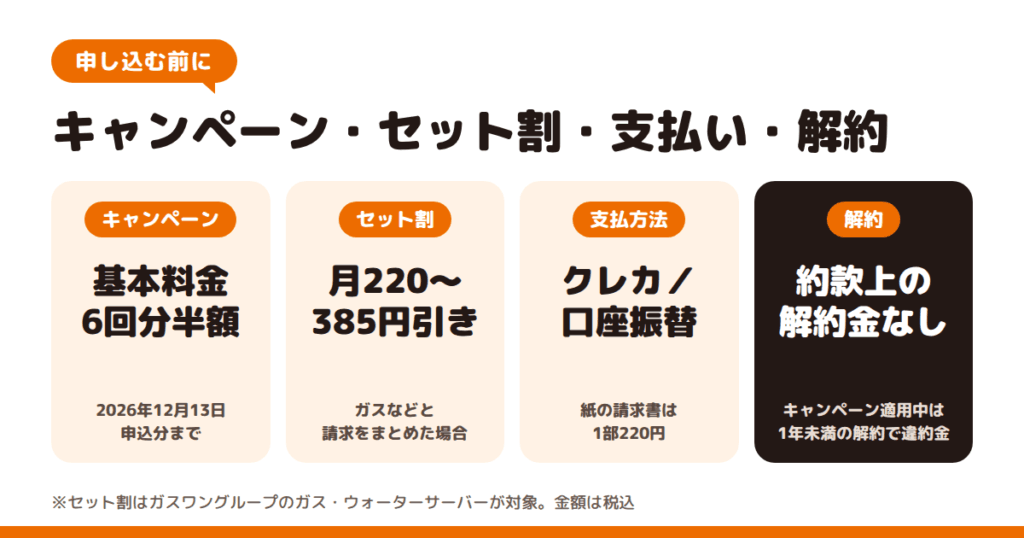 エネワンでんきのキャンペーン・セット割・支払方法・解約