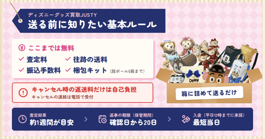 ディズニーグッズ買取JUSTYとは?送る前に知りたい基本ルール