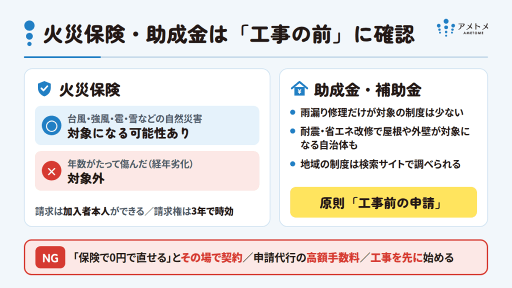 雨漏り修理アメトメで火災保険・助成金を使うときの正しい順番