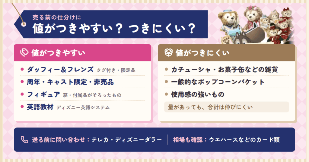 売れるディズニーグッズ・値がつきにくいグッズの見分け方