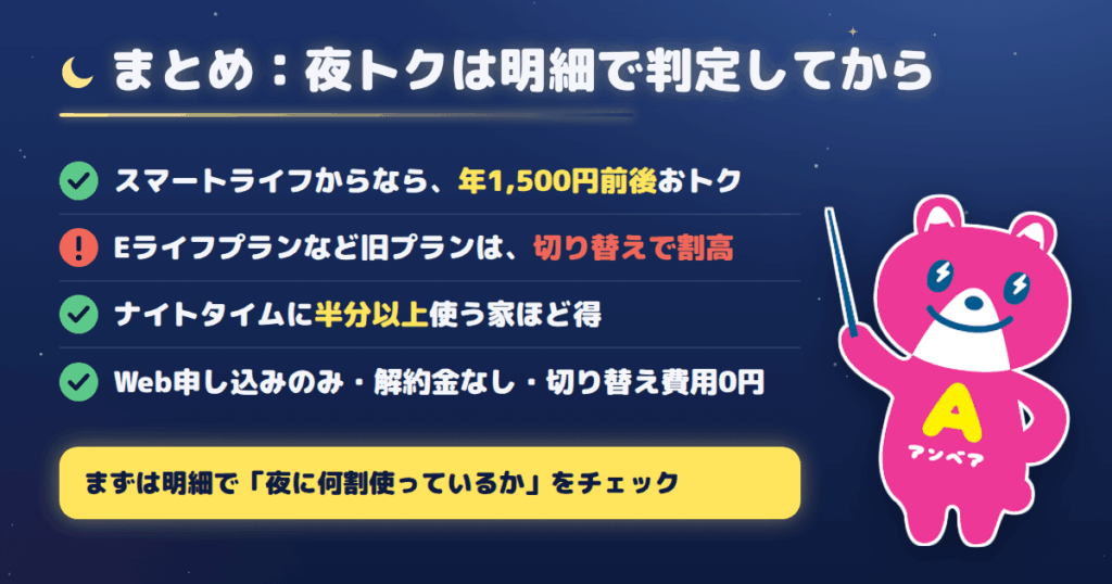 まとめ:トクトクタイムプラン(夜トク)は「明細で判定してから」が正解