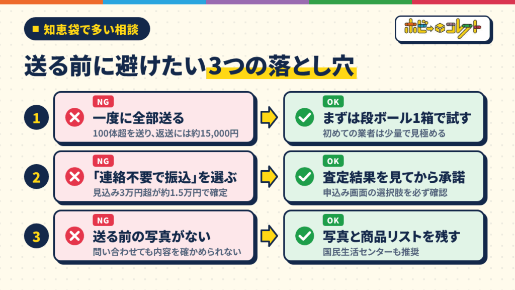 ホビーコレクトの知恵袋で多い相談と、3つの落とし穴
