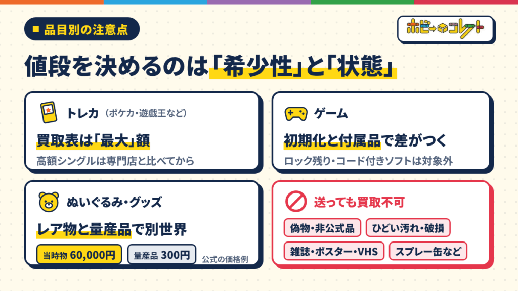 売れるもの・買取不可のもの|ポケカ・遊戯王・ゲーム・ぬいぐるみ別の注意点