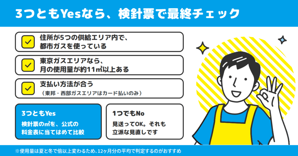 まとめ:エルピオ都市ガスは「条件が合う家庭」の堅実な節約策