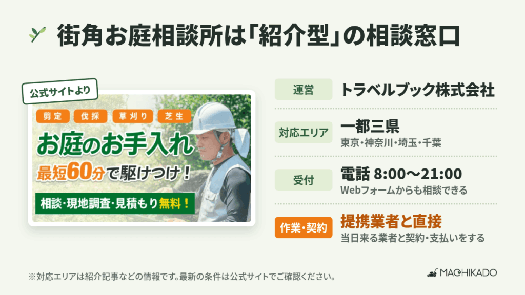 街角お庭相談所とは?まず押さえたい「紹介型」の仕組み