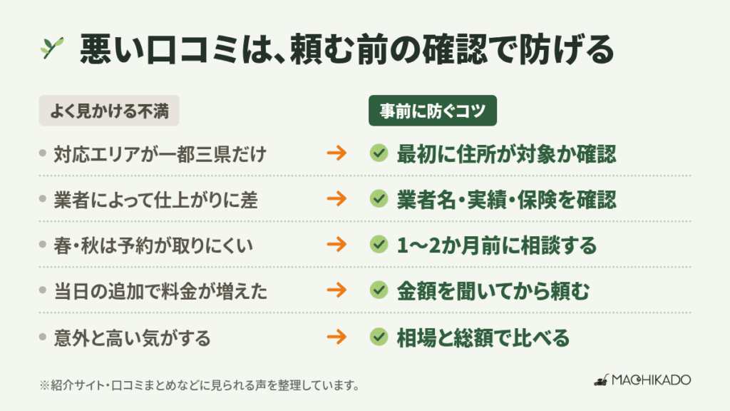 街角お庭相談所の悪い口コミと、事前に防げるポイント