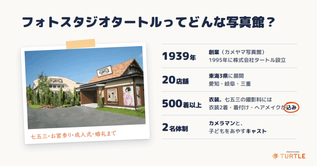 フォトスタジオタートルとは？会社概要と押さえたい特徴