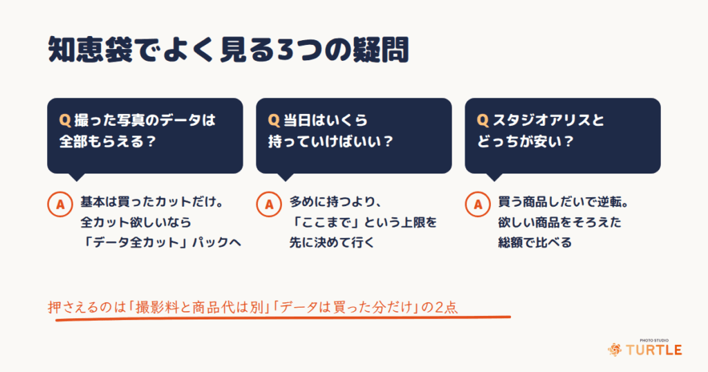 フォトスタジオタートルの知恵袋でよく見る3つの疑問