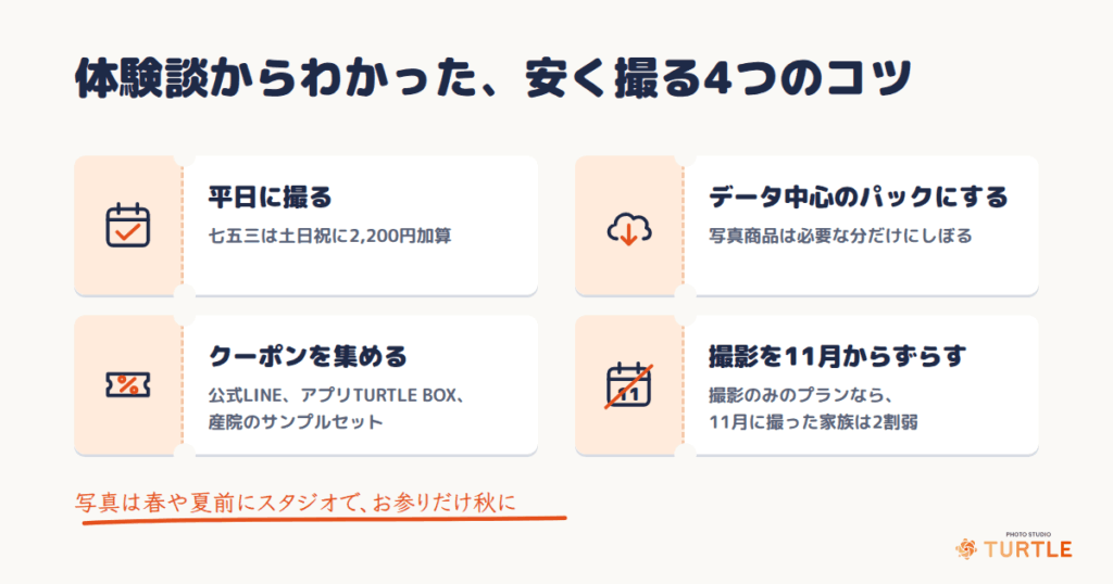 ブログの体験談でわかった、安く撮るコツとクーポン